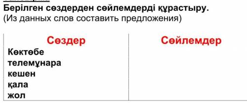 каз.яз составить предложение по как.яз​