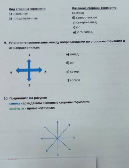 простите, фотографировал учитель​