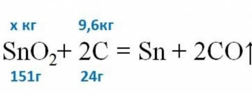 определите массу чистого оксида олова в этом образце и массовую долю (%)​