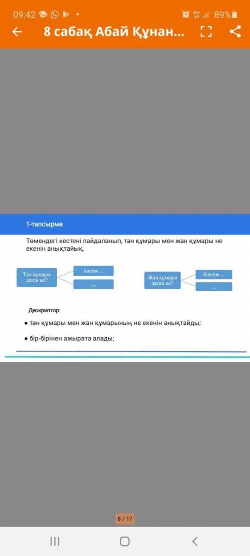 Төмендегі кестені пайдаланып, тән құмары мен жан құмары не екенін анықтайық.