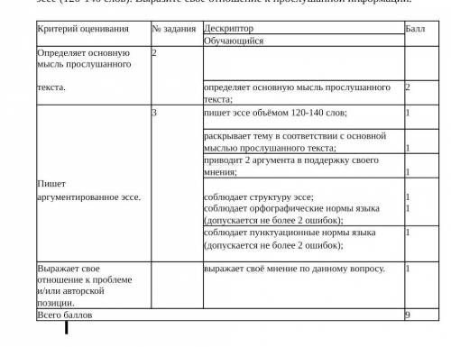 ИЗ ИНТЕРНЕТА НЕ БРАТЬ А ТО ПОСТАВЯТ 0 Зачем изучать иностранные языки?Говорят, что сколько языков ты