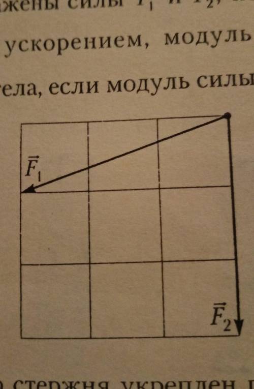 На рисунке изображены силы F1 и F2, под действием которых тело движется с ускорением, модуль которог