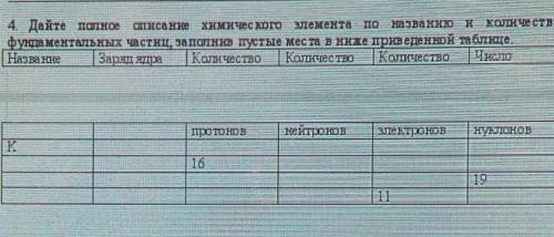 4. Дайте полное инсанне химического элемента по Названню к канчеству фундаментальных частиц, запіння