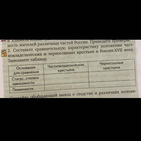 Сделайте таблицу Очень надо