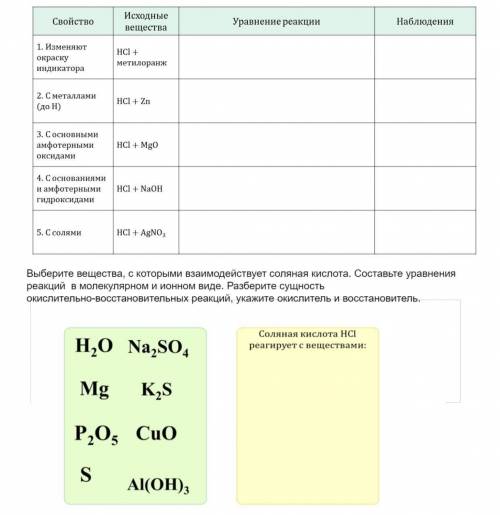 С ХИМИЕЙ ЗАПОЛНИТЬ ТАБЛИЦУ И ЗАПИСАТЬ НАБЛЮДЕНИЯ И ПОДПИСАТЬ ВЕЗДЕ СТЕПЕНИ ОКИСЛЕНИЯ ВОТ ОБРАЗЕЦ ЕЩЁ