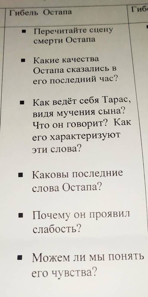 Гибель Остапа - Перечитайте сценусмерти ОстапаКакие качестваОстапа сказались вего последний час?в Ка