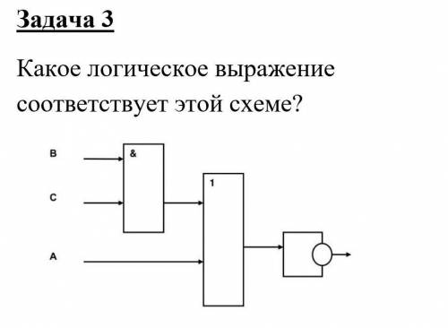 8 класс информатика (сделать в виде таблицы) Задача 1На уроке математики одна из девочек получила оц