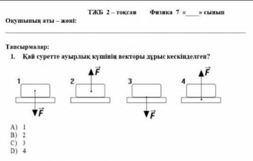 Кай суретте ауырлык кушинин векторы дурыс кескинделген