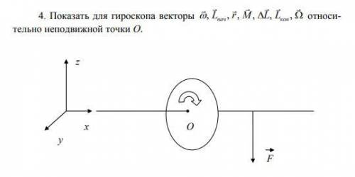 с физикой :) Показать для гироскопа векторы...