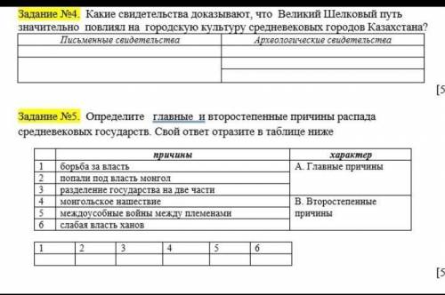 Задание No4. Какие свидетельства доказывают,что Великий Шелковый путьЗначителЬНО ПОВЛИЯЛна городскую