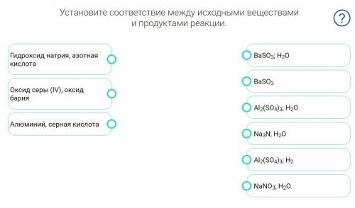 8 Класс Соли: состав, классификация, номенклатура получения