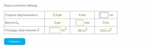 ГЕОМЕТРИЯ Реши и заполни таблицу.