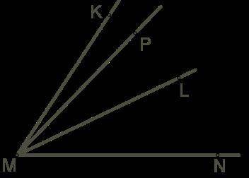 Дано, что ∡KMP=13°, ∡PML=26°, ∡LMN=39°. Сколько углов во внутренней области угла ∡KMN с разными град