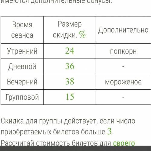 В кинотеатре «Аврора» билеты имеют базовую стоимость 174 рубл(-ей, -я, -ь). Также действует система