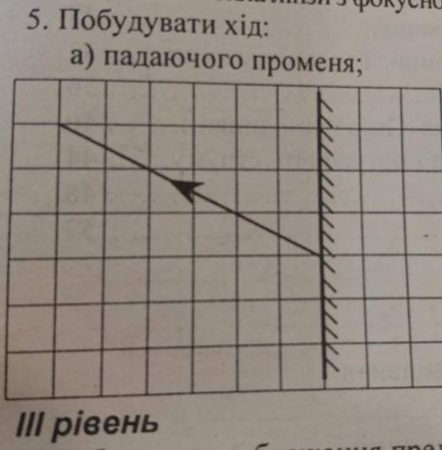 5. Побудувати хід:а) падаючого променя;