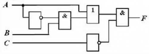 1. Начертить схему 2. Составить по схеме логическое выражение. После каждого элемента писать промежу