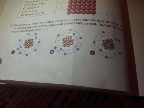 На рисунке представлены схемы разных связанных систем.Какие из них являются планетарными моделями ат