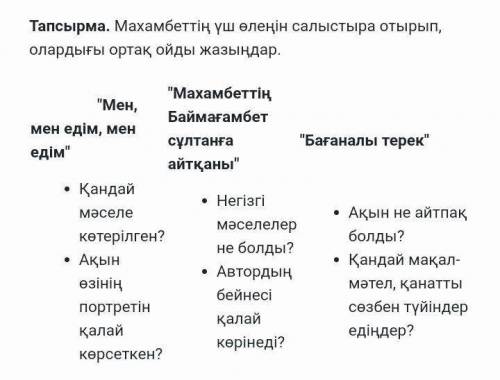 (Если что отмечу нарушение) Көмектесіңіздерші өтініш