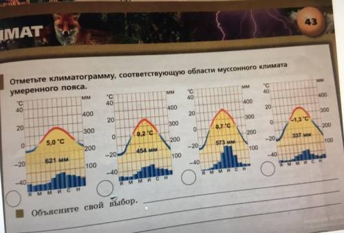 Отметьте климатограмма соответствующую области муссонного климата умеренного поя са . Объясните свой