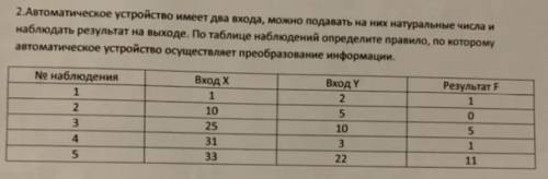 Информатика блть 7класс блть