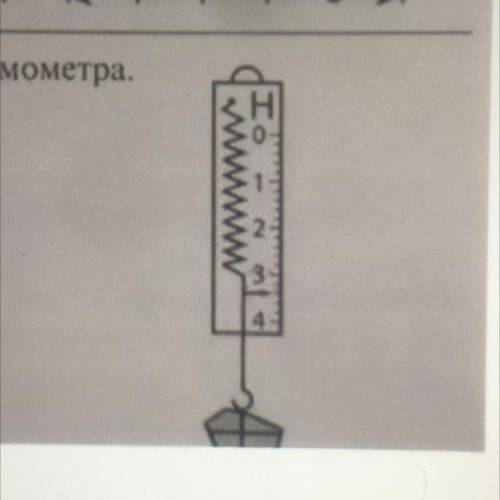 Определите показание динамометра.