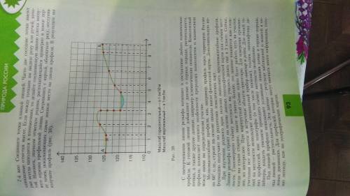 География в вопросе построения профиля рельефа местности по линии А-Б (рис.34), определить общую дли