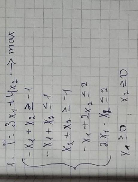 нужно сейчас. у меня зачёт по матешки. Просто так не пишите. Решение и ответ нужно. Решить графическ