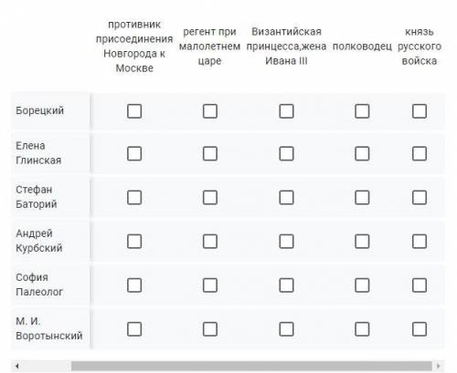 Восстановите соответствие между исторической личностью и его деятельностью: