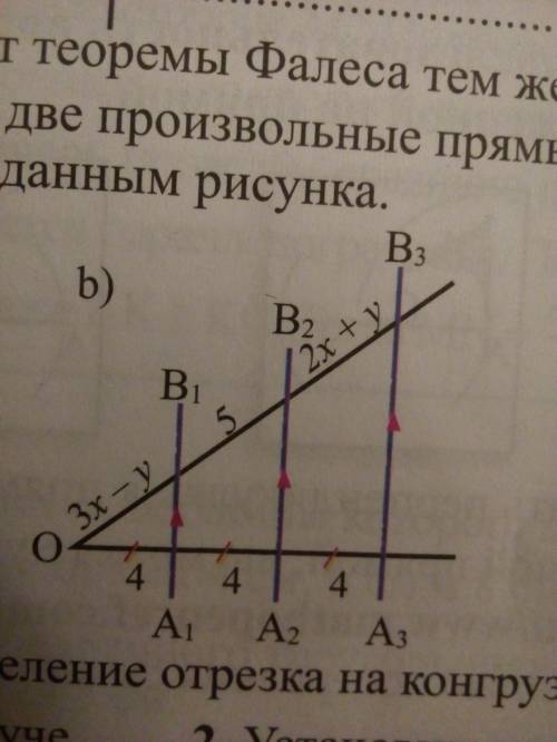 Теорема Фалеса. Найдите неизвестные по данным рисунка с объяснением