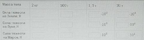 Заполни таблицу Ускорение свободного падения на Марсе - 3, 7 м/с^2, на Луне -- 1, 6 м/с^2 , на Земле