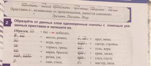 Срезать, сделать, соор, 2Образуйте от данных слов однокоренные глаголы с ука-занных приставок и запи