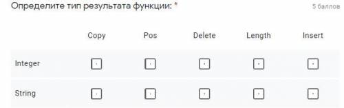 Определите тип результата функции. Integer или String1.Copy 2.Pos 3.Delete 4.Length 5.Insert