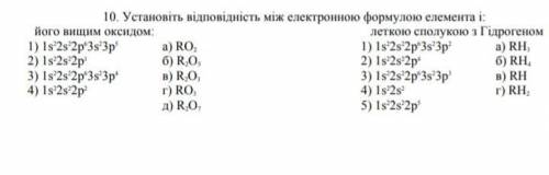 решить 5 вопросов по химии