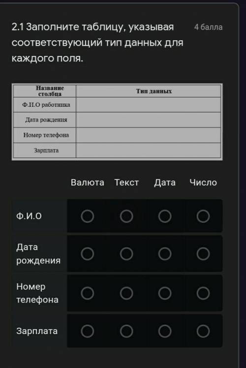 Заполните таблицу, указывая соответствующий тип данных для каждого поля.​