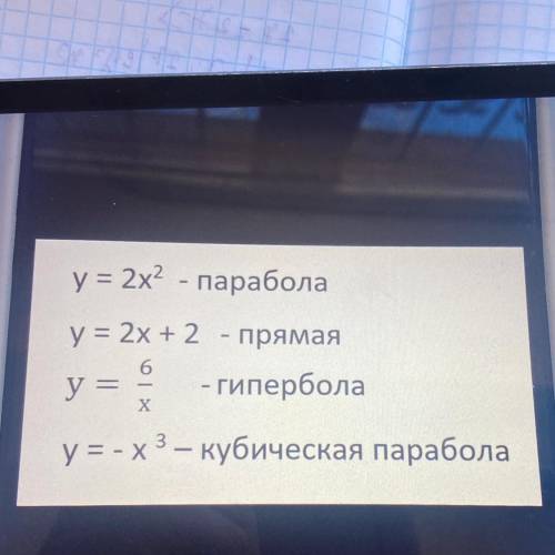 Начертить графики функций построив таблицу значений