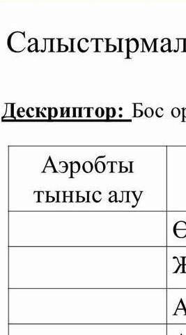 Анаэробты және аэробты тыныс алу 7-класс Биологиядам 30б​