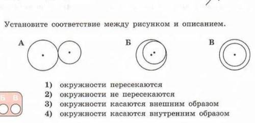 Установите соответствие между рисунками к описанию окружность касается окружности не бери касается о