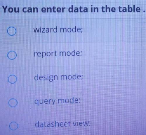 You can enter data in the table...?​