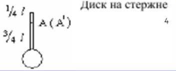 Диск радиусом R=10см и массой m1=500г закреплён на стержне массой m2=200г, длина которого l=40см зна