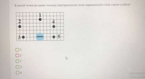 В какой точке (в каких точках) электрическое поле заряженного тела самое слабое?