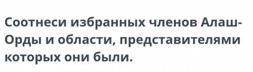 Председатель партии Алаш Члены правительстваА. ТурлыбаевБ. КулмановАлихан БукейхановНаз​