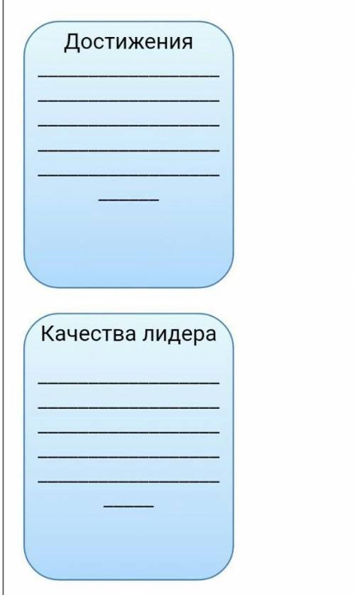 Заполните схему о деятельности Кенесары, дайте оценку личности Кенесары .Очень нужно