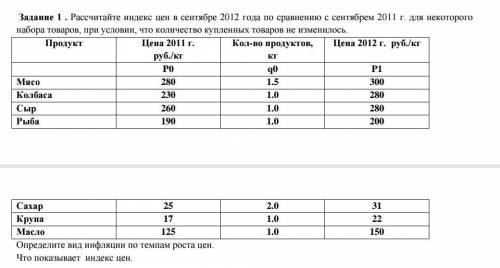 . Рассчитайте индекс цен в сентябре 2012 года по сравнению с сентябрем 2011 г. для некоторого набора