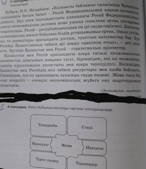 Создать ментральную карту по тексту