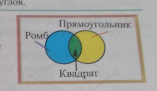 Поместите свойства фигур в соответствующие области диаграммы Венна. Начертите диаграмму на большом л