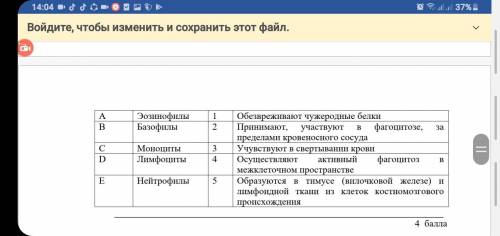 Устоновите соотвествее между типа лейкацитов и их функциоми