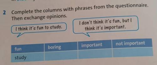 2 Complete the columns with phrases from the questionnaire.Then exchange opinions.​