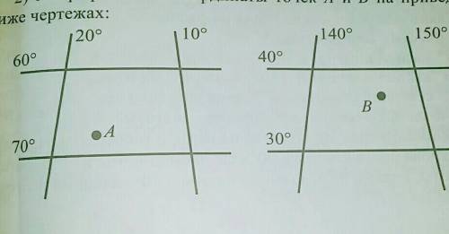 Географические координаты точек A и B на приведенный ниже чертежах ​