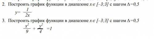 решить решить Очень нужно! Задание делается в таблице excel!