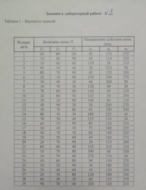 с технической механикой (2 курс) Вариант 17 Есть ещё 3 подобных, кто сможет отпишитесь С накосячил,